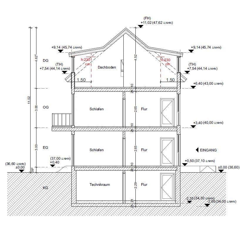 house to rent, 320 m², Kienhorststr. 103A, Berlin, Berlin house to rent, 320 m², Kienhorststr. 103A, Berlin, Berlin