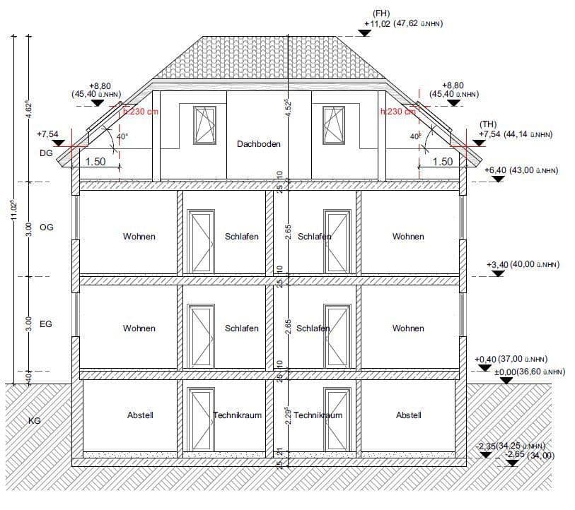 house to rent, 320 m², Kienhorststr. 103A, Berlin, Berlin house to rent, 320 m², Kienhorststr. 103A, Berlin, Berlin