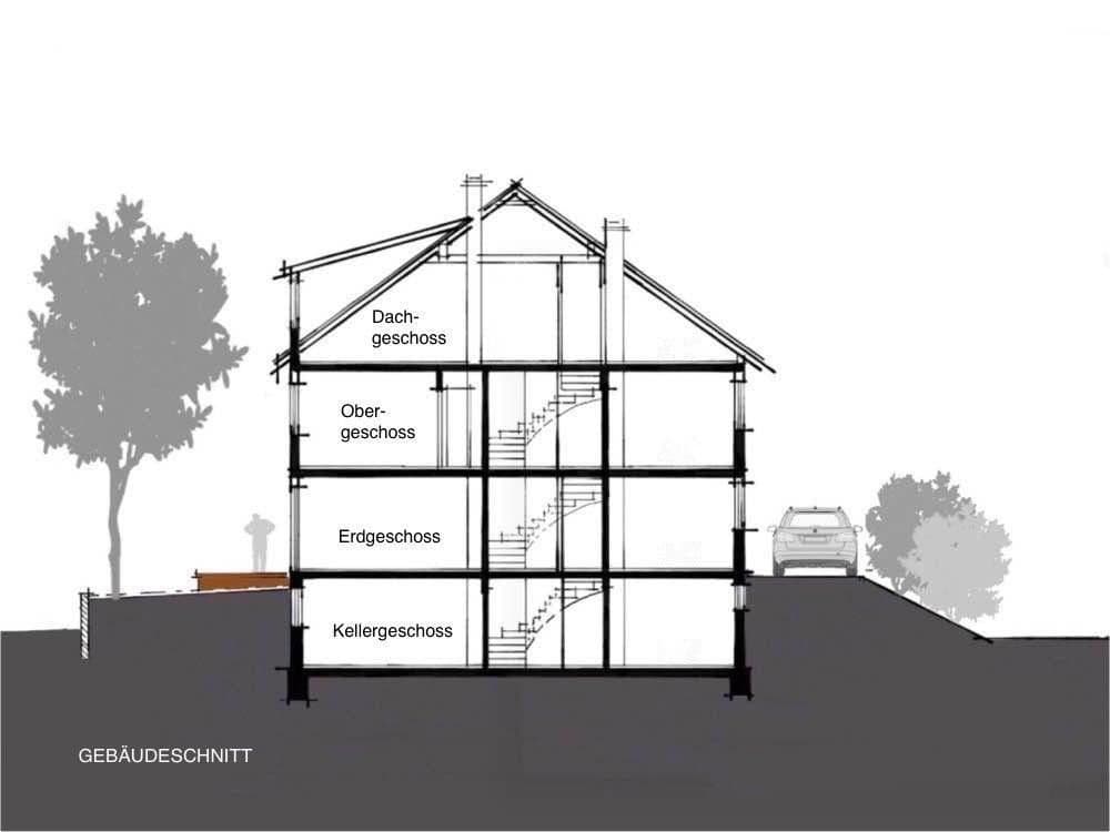 house to rent, 185 m², Bruchköbel, Hesse house to rent, 185 m², Bruchköbel, Hesse