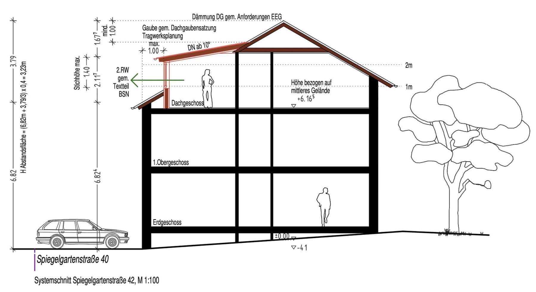 house for sale, 554 m², Herzogenaurach, Bavaria house for sale, 554 m², Herzogenaurach, Bavaria