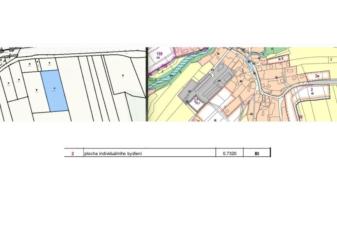 plot for sale, 2,755 m², Lutonina, Zlínský Region plot for sale, 2,755 m², Lutonina, Zlínský Region