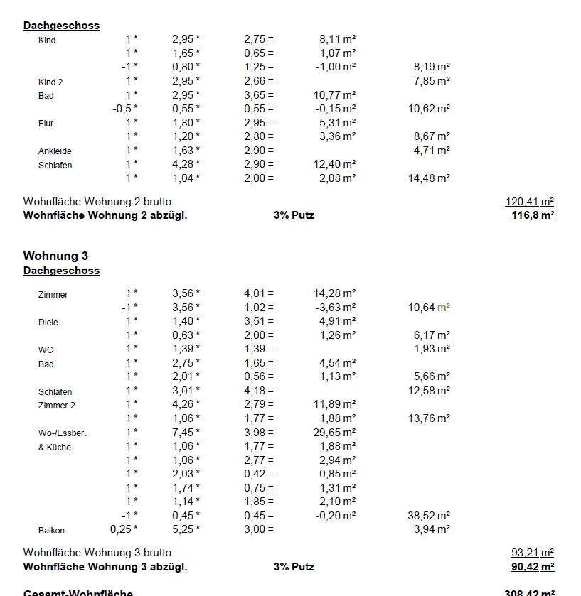 3 bedroom with open-plan kitchen flat for sale, 91 m², Uhlandstr., 29, Aidlingen, Baden-Württemberg 3 bedroom with open-plan kitchen flat for sale, 91 m², Uhlandstr., 29, Aidlingen, Baden-Württemberg