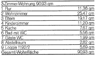 4 bedroom flat for sale, 91 m², Offenbach am Main, Hesse 4 bedroom flat for sale, 91 m², Offenbach am Main, Hesse