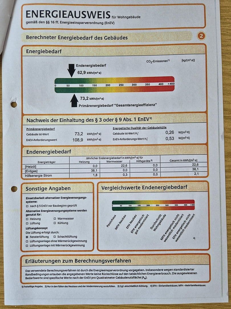 house for sale, 140 m², Heroldsberg, Bavaria house for sale, 140 m², Heroldsberg, Bavaria