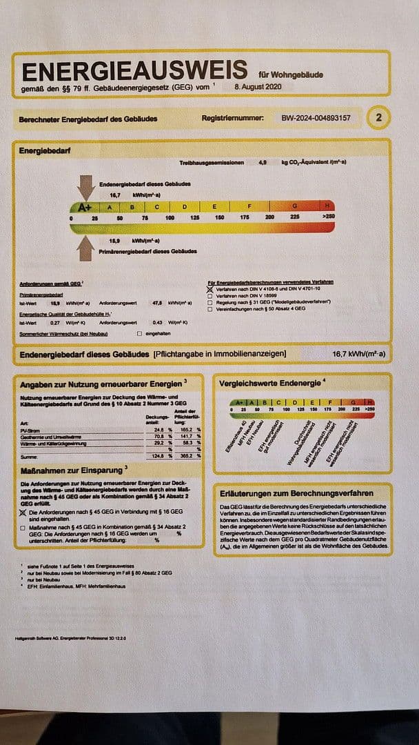3 bedroom flat to rent, 90 m², Hardthausen am Kocher, Baden-Württemberg 3 bedroom flat to rent, 90 m², Hardthausen am Kocher, Baden-Württemberg
