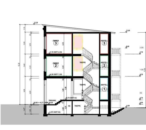 3 bedroom flat for sale, 86 m², Hamburg, Hamburg 3 bedroom flat for sale, 86 m², Hamburg, Hamburg