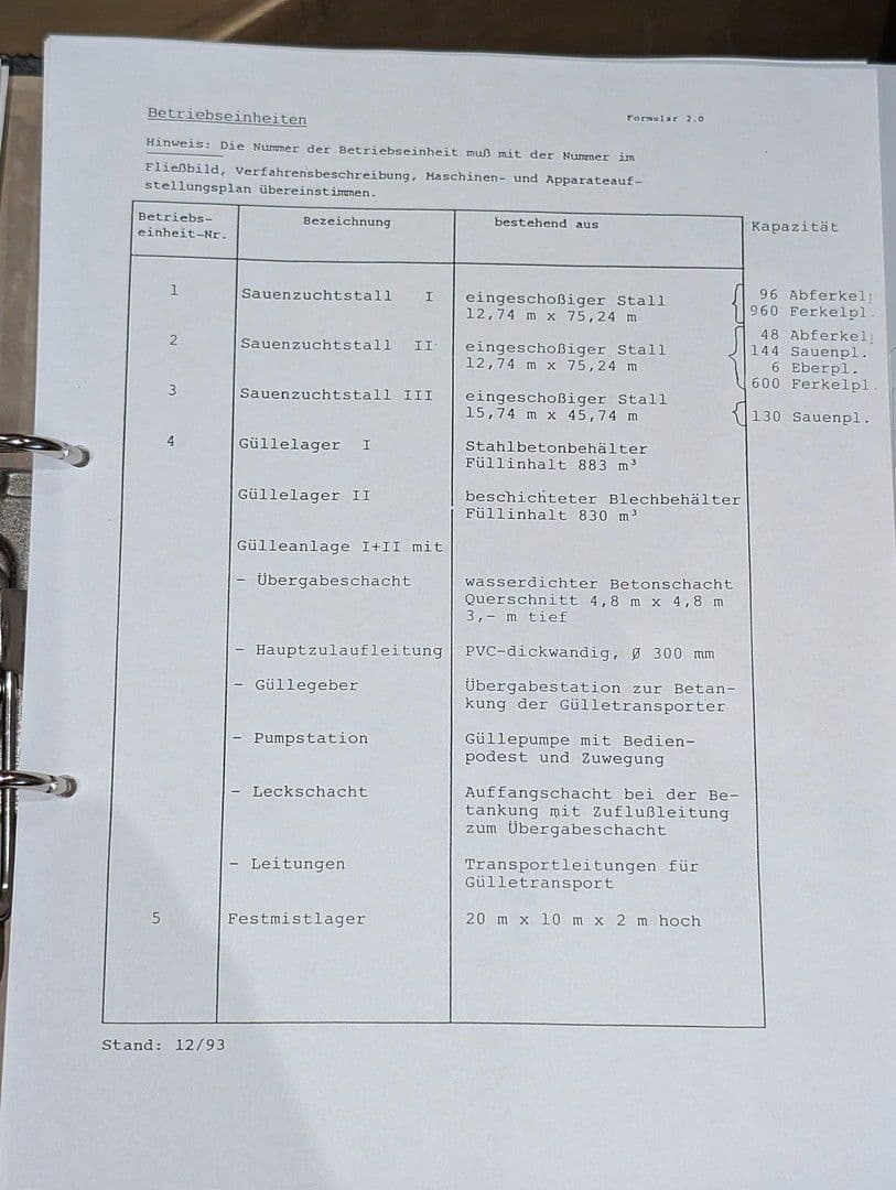 plot to rent, 23,500 m², Klossaer Straße 48, Jessen (Elster), Saxony-Anhalt plot to rent, 23,500 m², Klossaer Straße 48, Jessen (Elster), Saxony-Anhalt