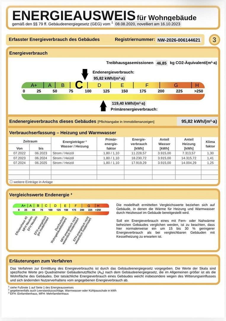 house for sale, 145 m², Essen, North Rhine-Westphalia house for sale, 145 m², Essen, North Rhine-Westphalia