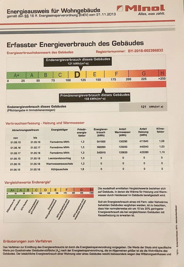 4 bedroom flat for sale, 155 m², Zirndorf, Bavaria 4 bedroom flat for sale, 155 m², Zirndorf, Bavaria