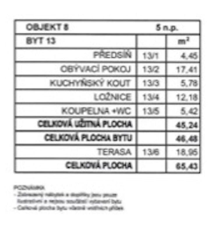 1 bedroom with open-plan kitchen flat for sale, 46 m², Heinemannova, Prague, Prague 1 bedroom with open-plan kitchen flat for sale, 46 m², Heinemannova, Prague, Prague