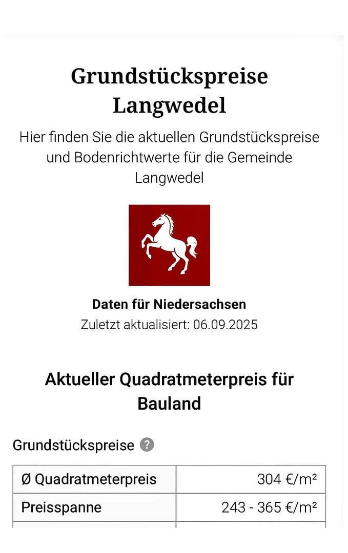 plot for sale, 455 m², Am Holdorf 13 a, Langwedel, Lower Saxony plot for sale, 455 m², Am Holdorf 13 a, Langwedel, Lower Saxony