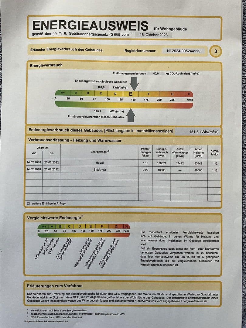 house for sale, 180 m², Nienstädt, Lower Saxony house for sale, 180 m², Nienstädt, Lower Saxony