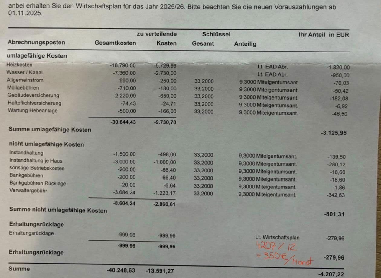 5 bedroom flat for sale, 130 m², Mehring, Bavaria 5 bedroom flat for sale, 130 m², Mehring, Bavaria