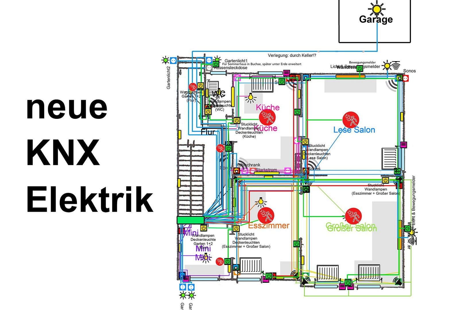 house for sale, 130 m², Teichstraße 7, Wentorf bei Hamburg, Schleswig-Holstein house for sale, 130 m², Teichstraße 7, Wentorf bei Hamburg, Schleswig-Holstein