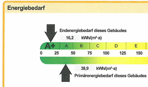 house for sale, 153 m², Rheinau, Baden-Württemberg house for sale, 153 m², Rheinau, Baden-Württemberg