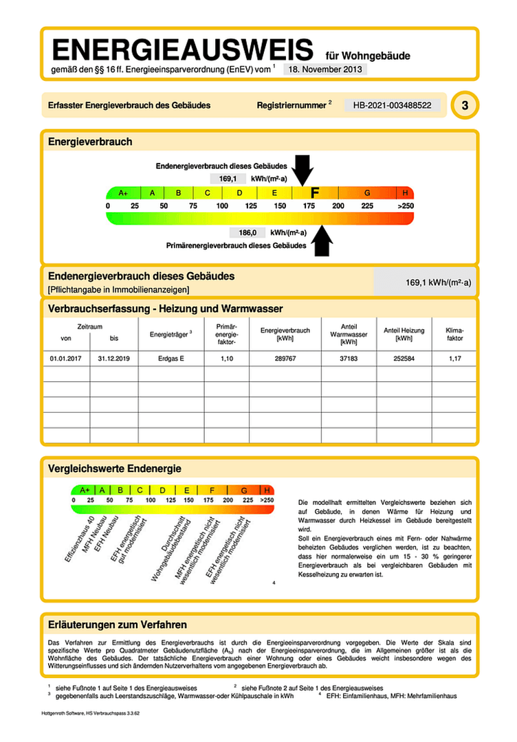 2 bedroom flat for sale, 70 m², Häfen - Bremerhaven, Bremen 2 bedroom flat for sale, 70 m², Häfen - Bremerhaven, Bremen