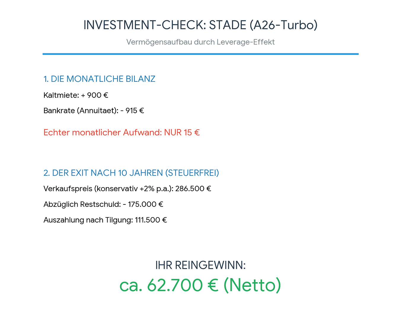 3 bedroom flat for sale, 81 m², Stade, Lower Saxony 3 bedroom flat for sale, 81 m², Stade, Lower Saxony