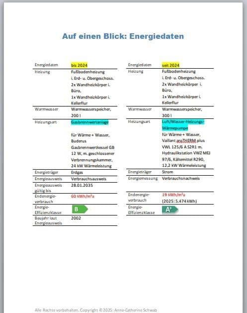 house for sale, 301 m², Ennigerloh, North Rhine-Westphalia house for sale, 301 m², Ennigerloh, North Rhine-Westphalia