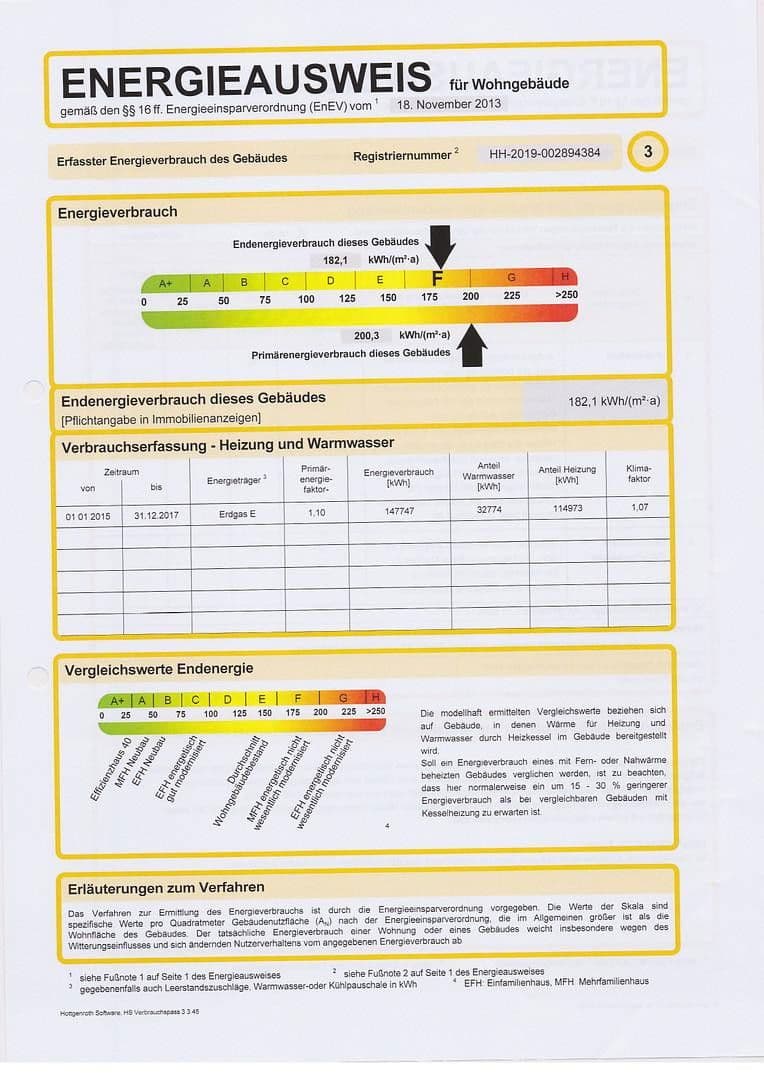 2 bedroom flat for sale, 57 m², Hamburg, Hamburg 2 bedroom flat for sale, 57 m², Hamburg, Hamburg