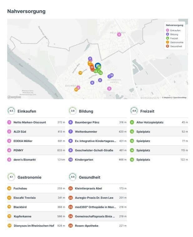 3 bedroom flat for sale, 82 m², Hegelstraße 23, Monheim am Rhein, North Rhine-Westphalia 3 bedroom flat for sale, 82 m², Hegelstraße 23, Monheim am Rhein, North Rhine-Westphalia
