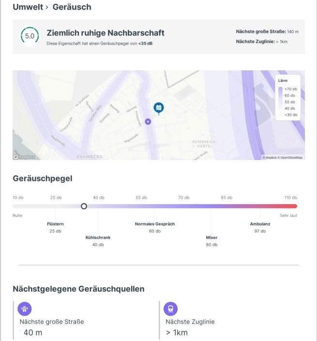 3 bedroom flat for sale, 82 m², Hegelstraße 23, Monheim am Rhein, North Rhine-Westphalia 3 bedroom flat for sale, 82 m², Hegelstraße 23, Monheim am Rhein, North Rhine-Westphalia