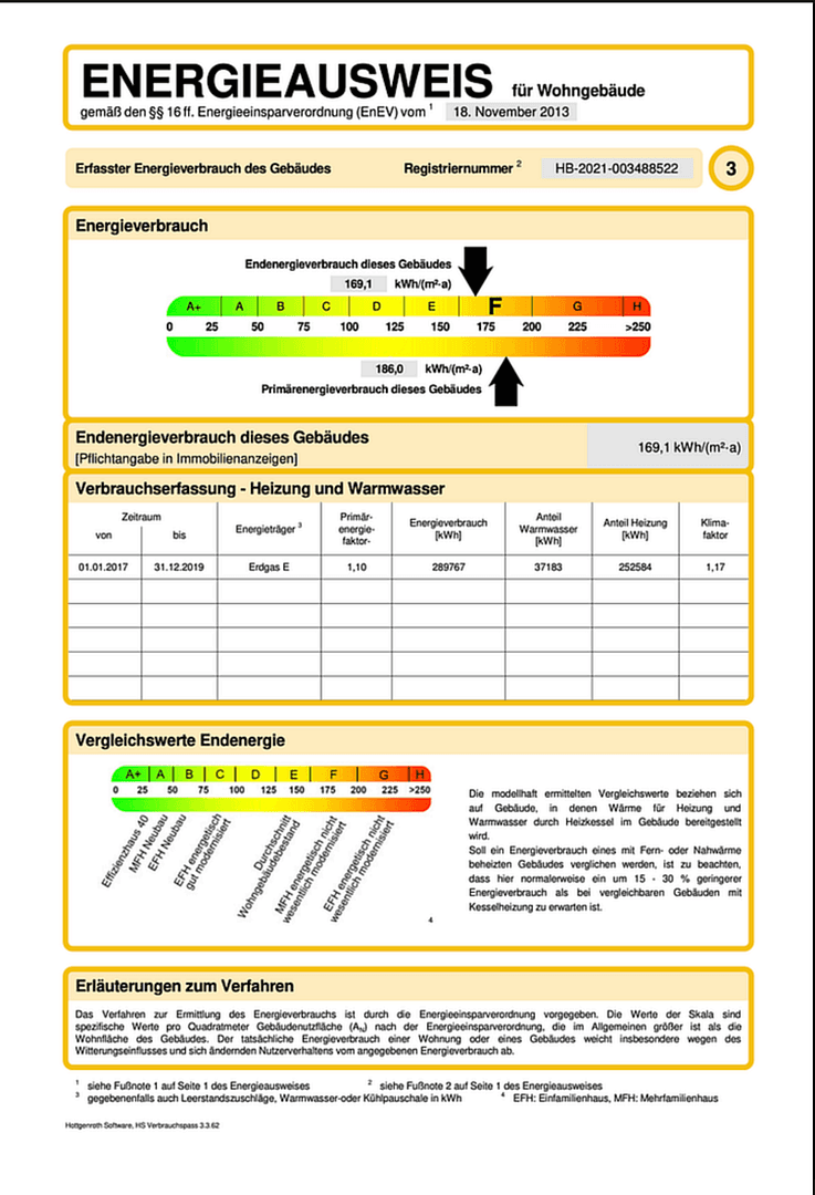 2 bedroom flat for sale, 70 m², Häfen - Bremerhaven, Bremen 2 bedroom flat for sale, 70 m², Häfen - Bremerhaven, Bremen