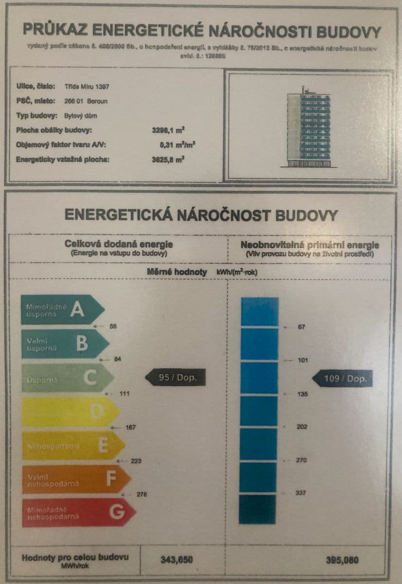 2 bedroom with open-plan kitchen flat for sale, 52 m², Třída Míru, Beroun, Středočeský Region 2 bedroom with open-plan kitchen flat for sale, 52 m², Třída Míru, Beroun, Středočeský Region