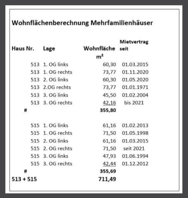 house for sale, 711 m², Wuppertal, North Rhine-Westphalia house for sale, 711 m², Wuppertal, North Rhine-Westphalia