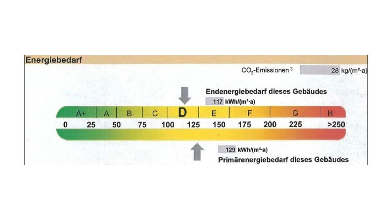 2 bedroom with open-plan kitchen flat for sale, 84 m², Weinstadt, Baden-Württemberg 2 bedroom with open-plan kitchen flat for sale, 84 m², Weinstadt, Baden-Württemberg