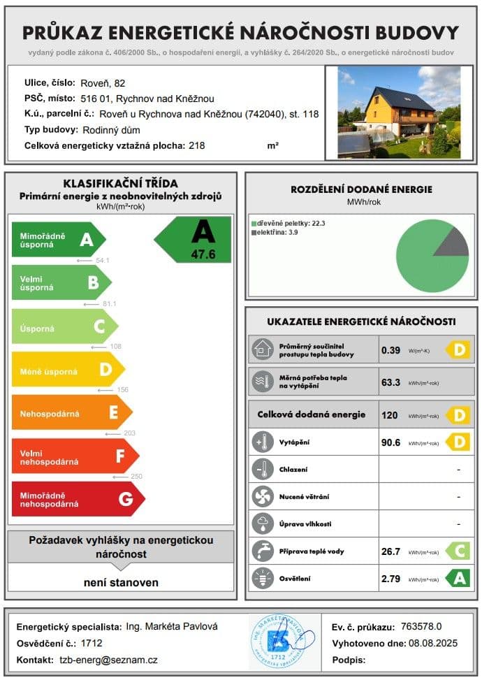 house for sale, 367 m², Rychnov nad Kněžnou, Královéhradecký Region house for sale, 367 m², Rychnov nad Kněžnou, Královéhradecký Region
