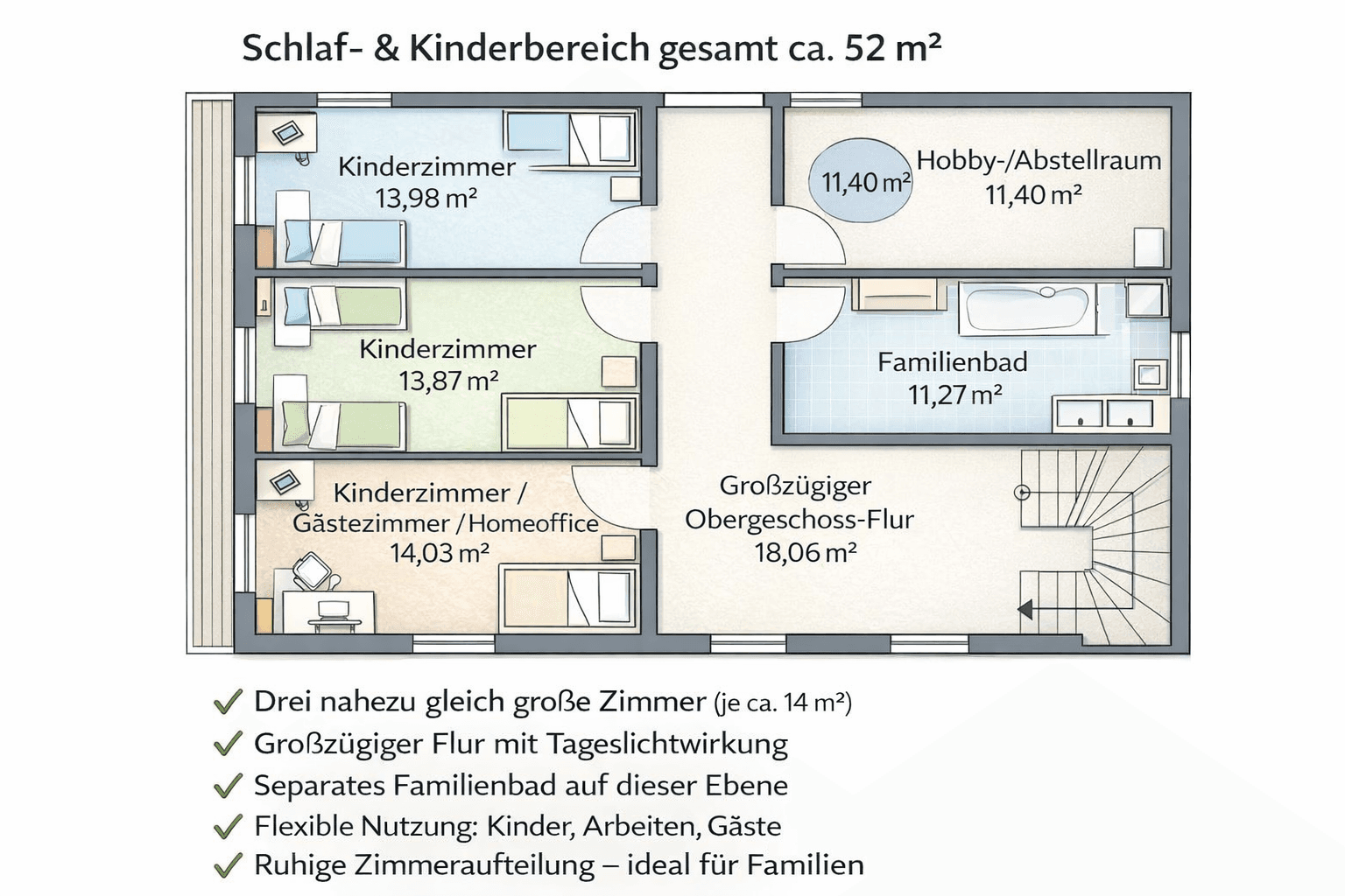 5 bedroom flat to rent, 172 m², Jockgrim, Rhineland-Palatinate 5 bedroom flat to rent, 172 m², Jockgrim, Rhineland-Palatinate