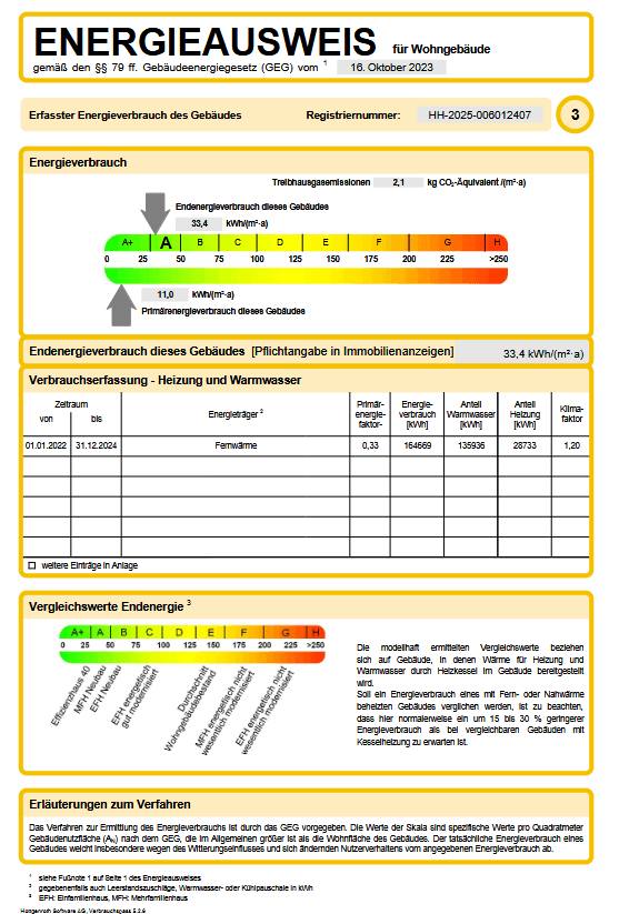 3 bedroom flat for sale, 90 m², Holstenstraße 167, Hamburg, Hamburg 3 bedroom flat for sale, 90 m², Holstenstraße 167, Hamburg, Hamburg