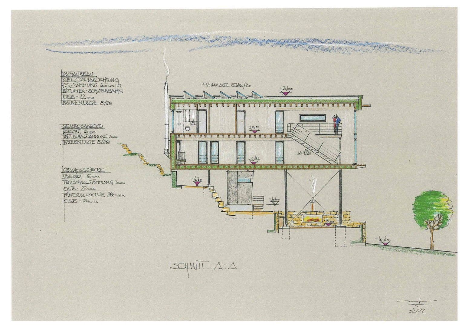 house for sale, 244 m², Zum Steinbruch 13, Namborn, Saarland house for sale, 244 m², Zum Steinbruch 13, Namborn, Saarland