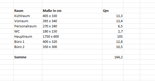 non-residential property to rent, 160 m², Walter-Gropius-Str. 3, Reutlingen, Baden-Württemberg non-residential property to rent, 160 m², Walter-Gropius-Str. 3, Reutlingen, Baden-Württemberg