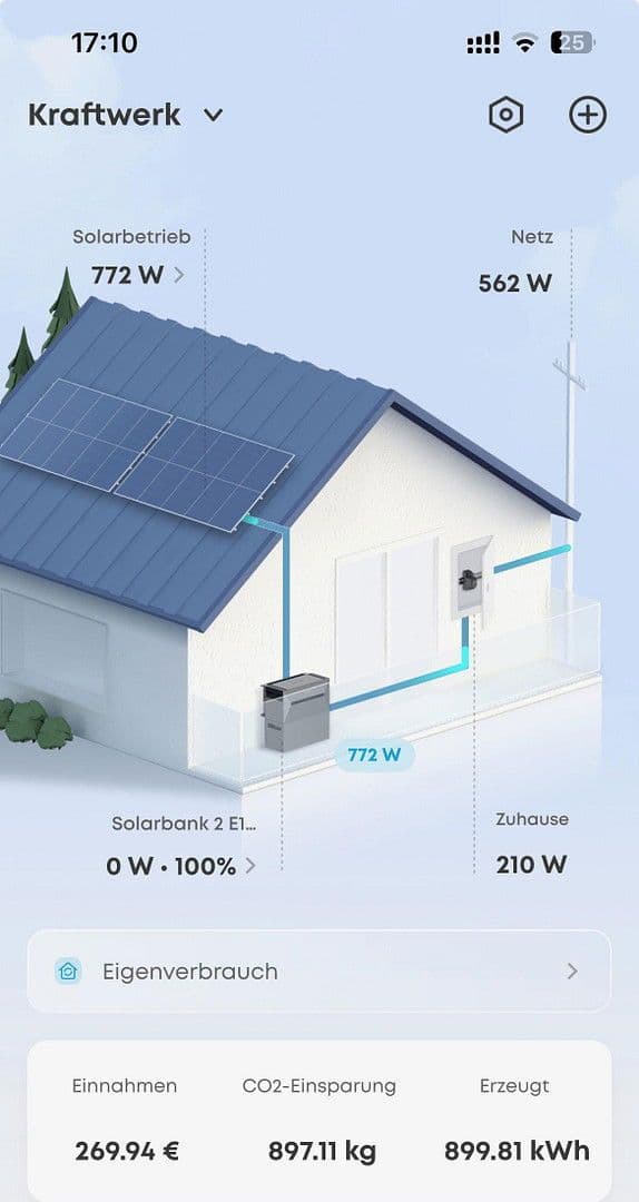 4 bedroom flat for sale, 77 m², Garding, Schleswig-Holstein 4 bedroom flat for sale, 77 m², Garding, Schleswig-Holstein