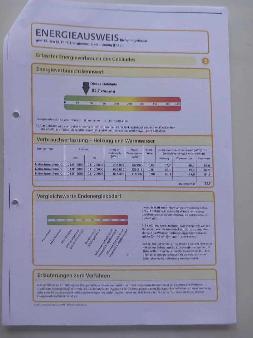 2 bedroom flat for sale, 57 m², Germering, Bavaria 2 bedroom flat for sale, 57 m², Germering, Bavaria