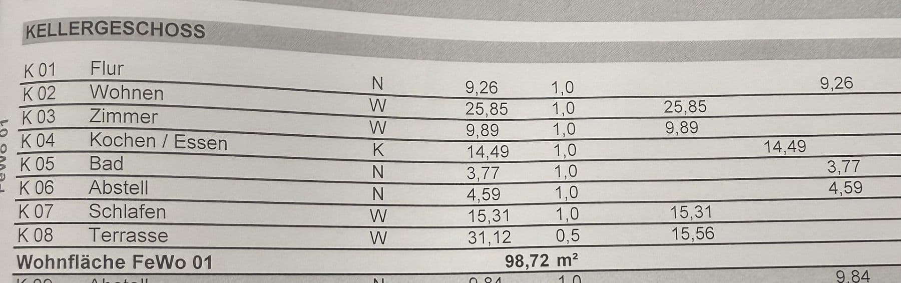 1 bedroom with open-plan kitchen flat to rent, 99 m², Lindenallee 3, Scharbeutz, Schleswig-Holstein 1 bedroom with open-plan kitchen flat to rent, 99 m², Lindenallee 3, Scharbeutz, Schleswig-Holstein