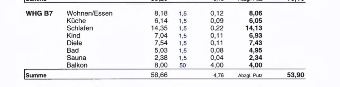 3 bedroom flat for sale, 54 m², Lagerhausstrasse 3, Garmisch-Partenkirchen, Bavaria 3 bedroom flat for sale, 54 m², Lagerhausstrasse 3, Garmisch-Partenkirchen, Bavaria