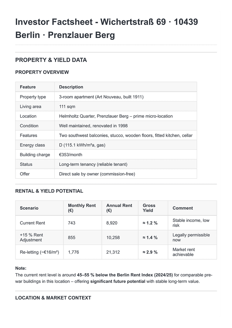 3 bedroom flat for sale, 112 m², Wichertstr. 69, Berlin, Berlin 3 bedroom flat for sale, 112 m², Wichertstr. 69, Berlin, Berlin