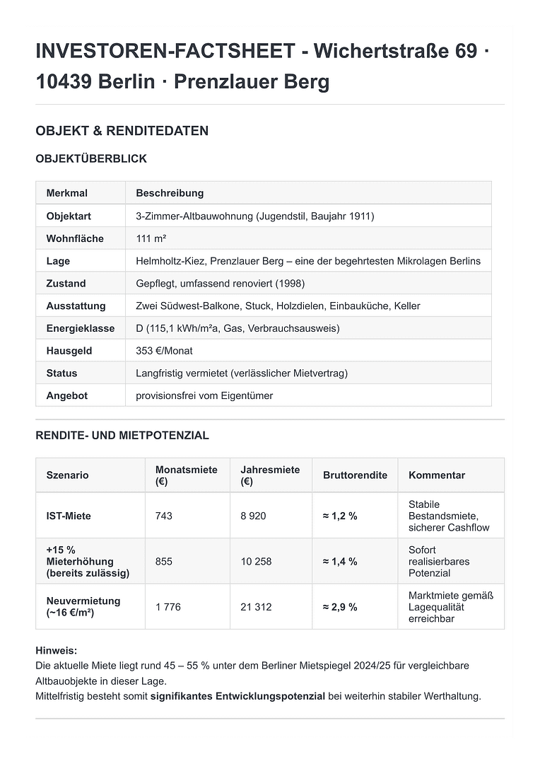 3 bedroom flat for sale, 112 m², Wichertstr. 69, Berlin, Berlin 3 bedroom flat for sale, 112 m², Wichertstr. 69, Berlin, Berlin