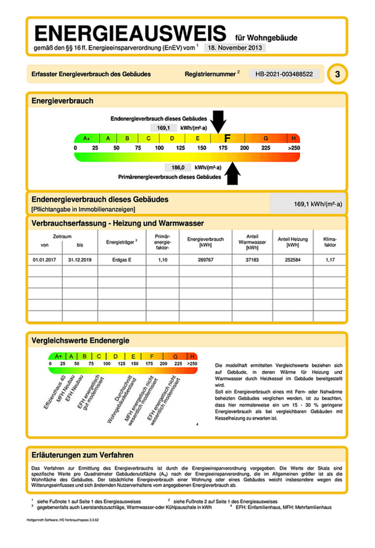 2 bedroom flat for sale, 70 m², Bremerhaven, Bremen 2 bedroom flat for sale, 70 m², Bremerhaven, Bremen