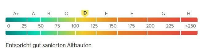 house for sale, 163 m², Neu-Isenburg, Hesse house for sale, 163 m², Neu-Isenburg, Hesse