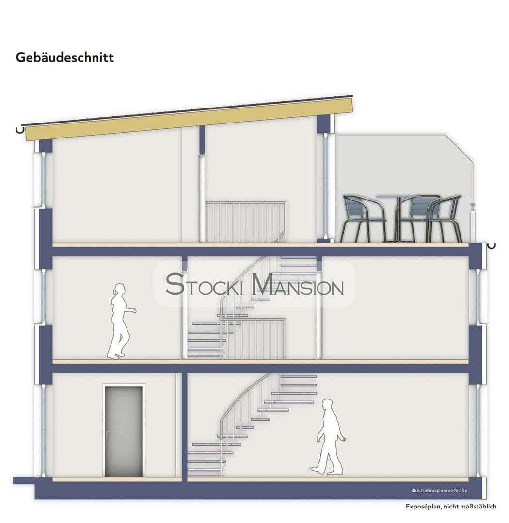 house to rent, 111 m², Hamburg, Hamburg house to rent, 111 m², Hamburg, Hamburg