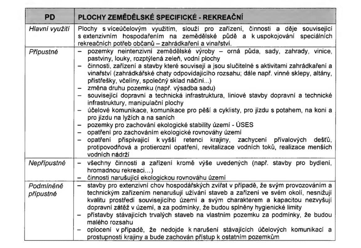 plot for sale, 3,320 m², Kyjov, Jihomoravský Region plot for sale, 3,320 m², Kyjov, Jihomoravský Region