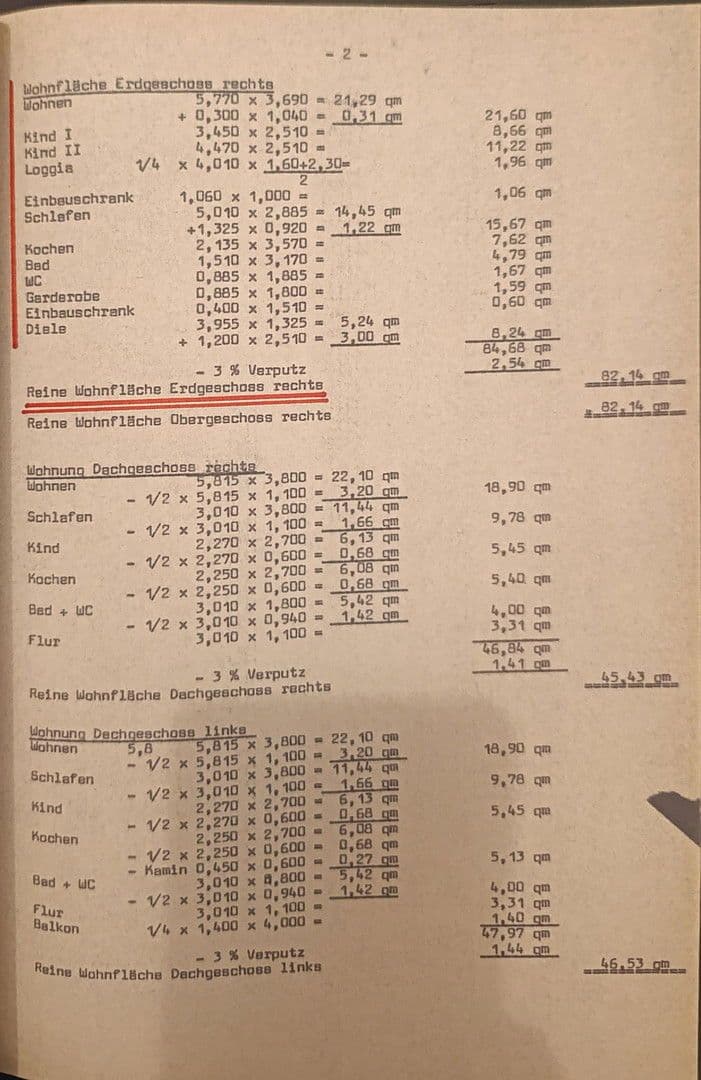 2 bedroom with open-plan kitchen flat for sale, 83 m², Am Weißen Bild 40+42, Biberach an der Riß, Baden-Württemberg 2 bedroom with open-plan kitchen flat for sale, 83 m², Am Weißen Bild 40+42, Biberach an der Riß, Baden-Württemberg