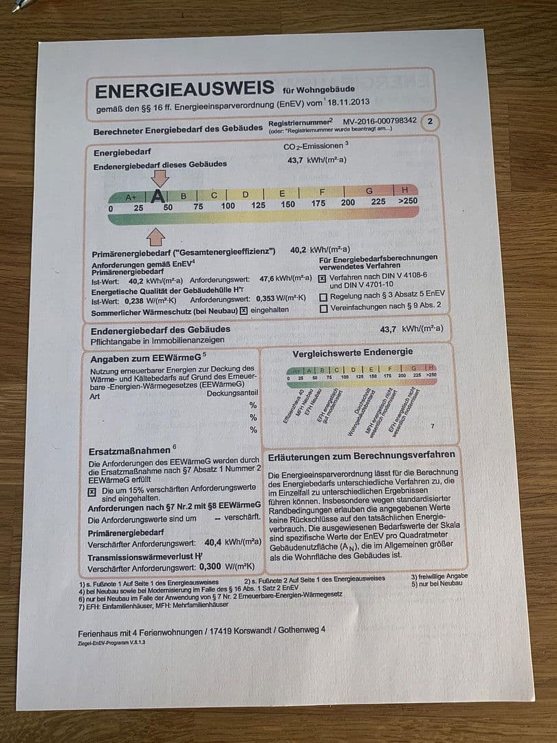 3 bedroom flat for sale, 73 m², Korswandt, Mecklenburg-Vorpommern 3 bedroom flat for sale, 73 m², Korswandt, Mecklenburg-Vorpommern
