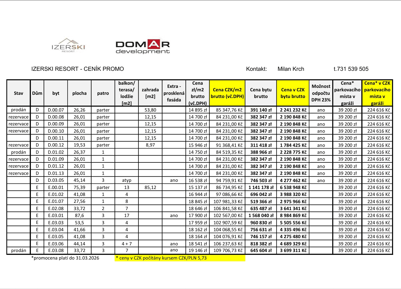 Studio flat for sale, 26 m², Celní, Nové Město pod Smrkem, Liberecký Region Studio flat for sale, 26 m², Celní, Nové Město pod Smrkem, Liberecký Region