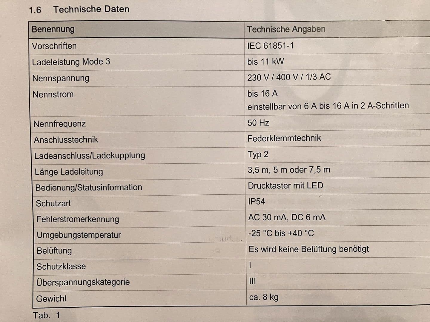 house for sale, 130 m², Pframa, Lower Austria house for sale, 130 m², Pframa, Lower Austria