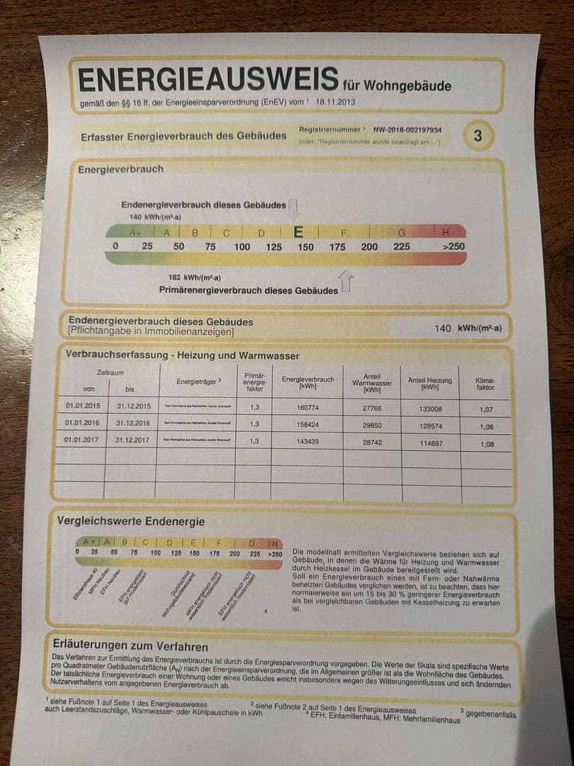 4 bedroom flat for sale, 117 m², Katharinental 20, Bergisch Gladbach, North Rhine-Westphalia 4 bedroom flat for sale, 117 m², Katharinental 20, Bergisch Gladbach, North Rhine-Westphalia