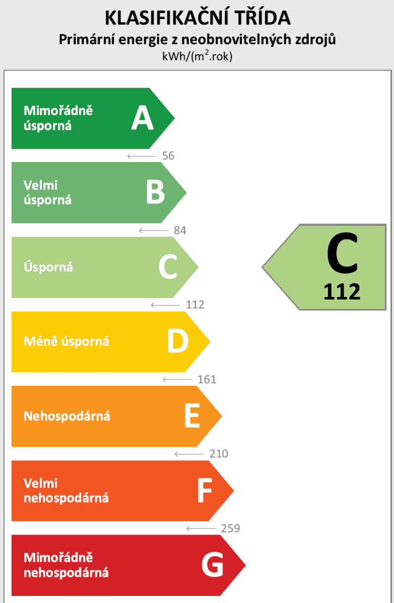 2 bedroom with open-plan kitchen flat for sale, 81 m², Okružní, Žďár nad Sázavou, Vysočina Region 2 bedroom with open-plan kitchen flat for sale, 81 m², Okružní, Žďár nad Sázavou, Vysočina Region